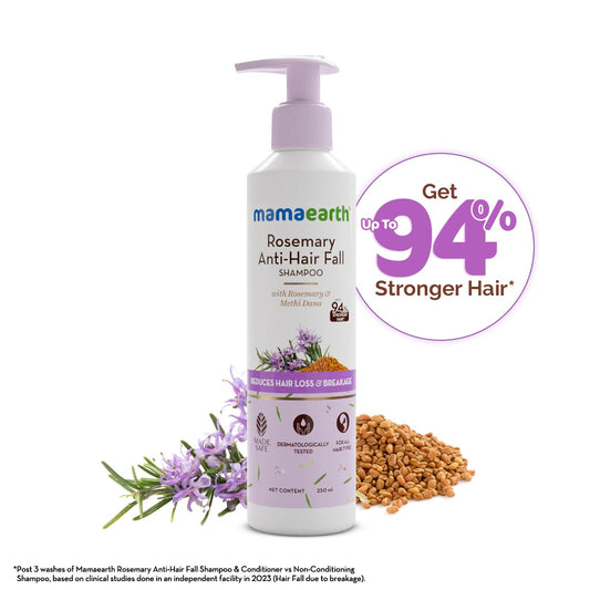 Mama Earth Rosemary Anti-Hairfall Shampoo 250ml